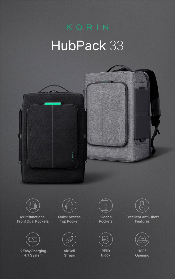 Korin HubPack33 News 1